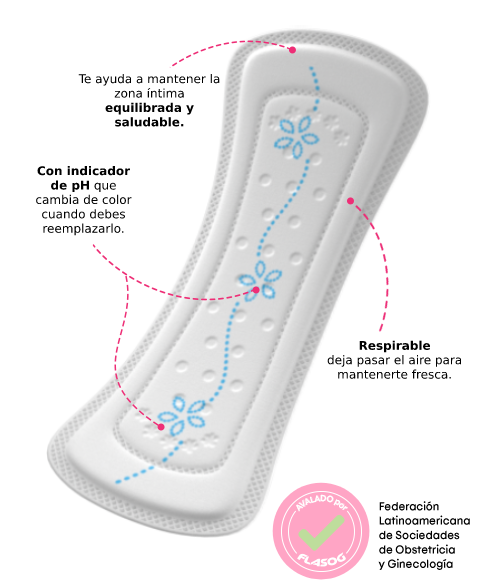 Kotex Protector Diario Indicador PH